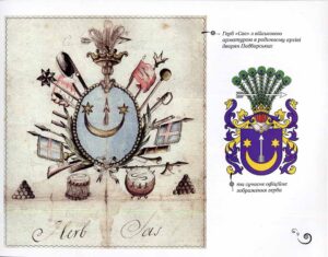 “Весла і колеса киян Подборських” Дмитро Малаков