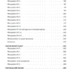 “Невідомі периферії Києва. Північне Правобережжя” Семен Широчин, Олександр Михайлик 57538